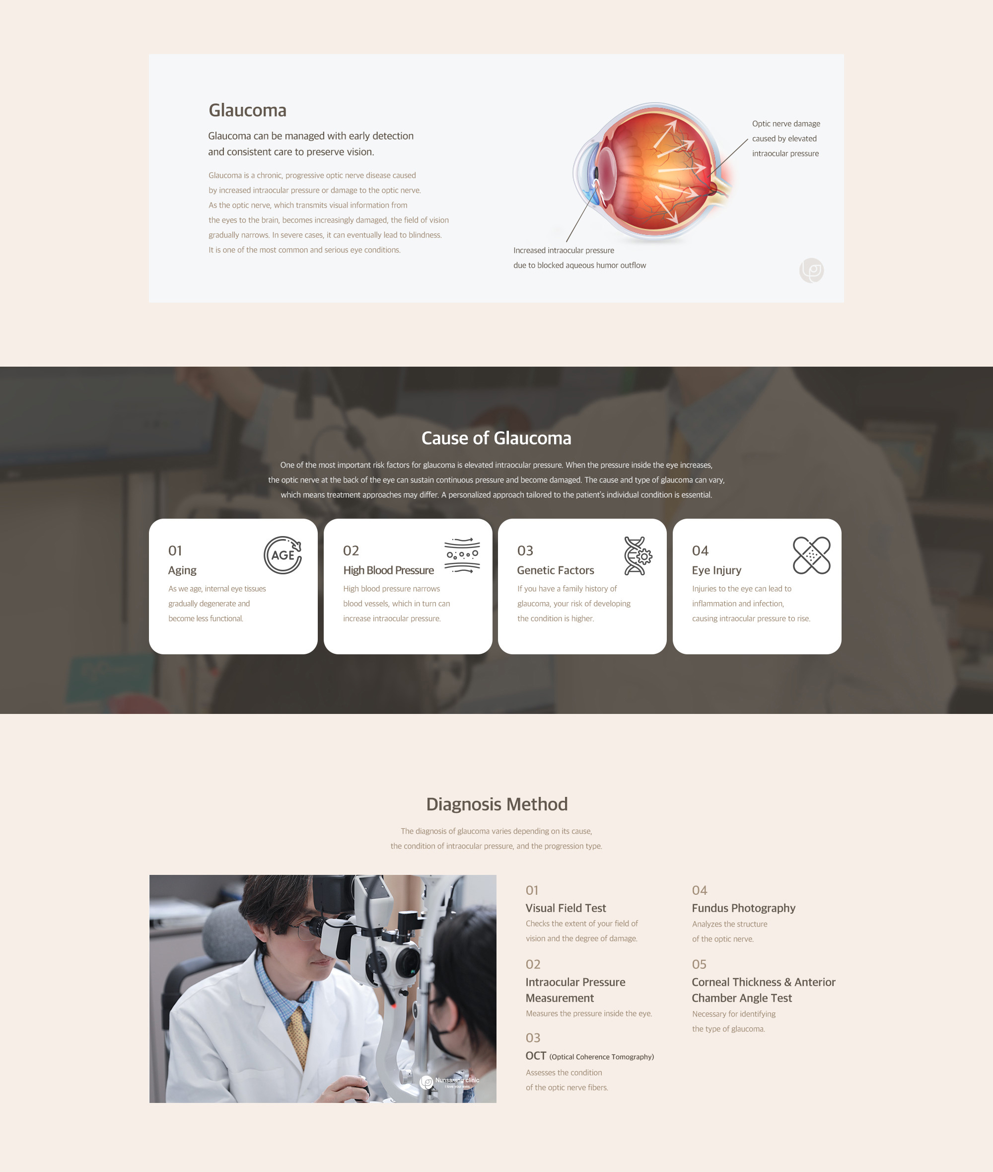 Glaucoma