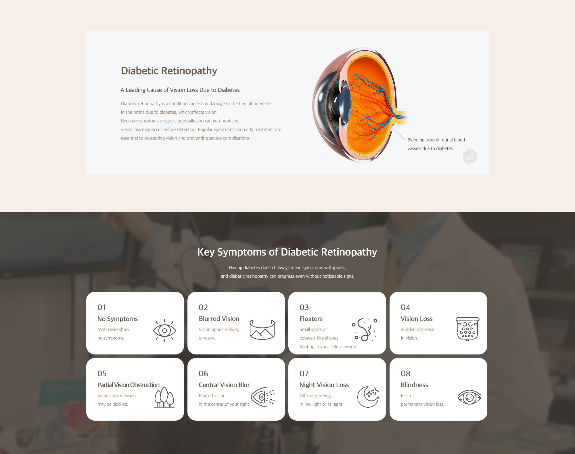 Diabetic Retinopathy
