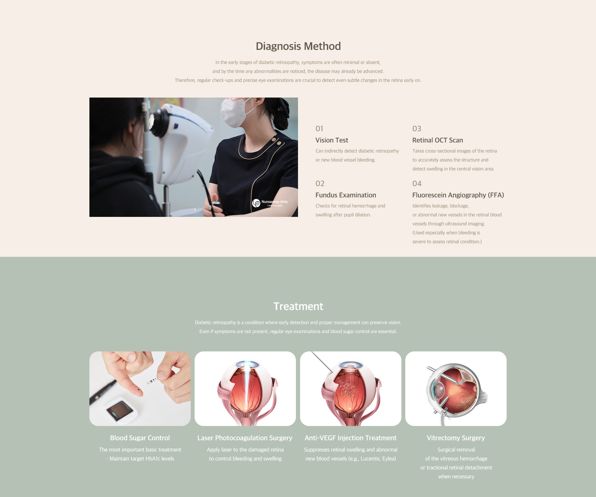 Diabetic Retinopathy