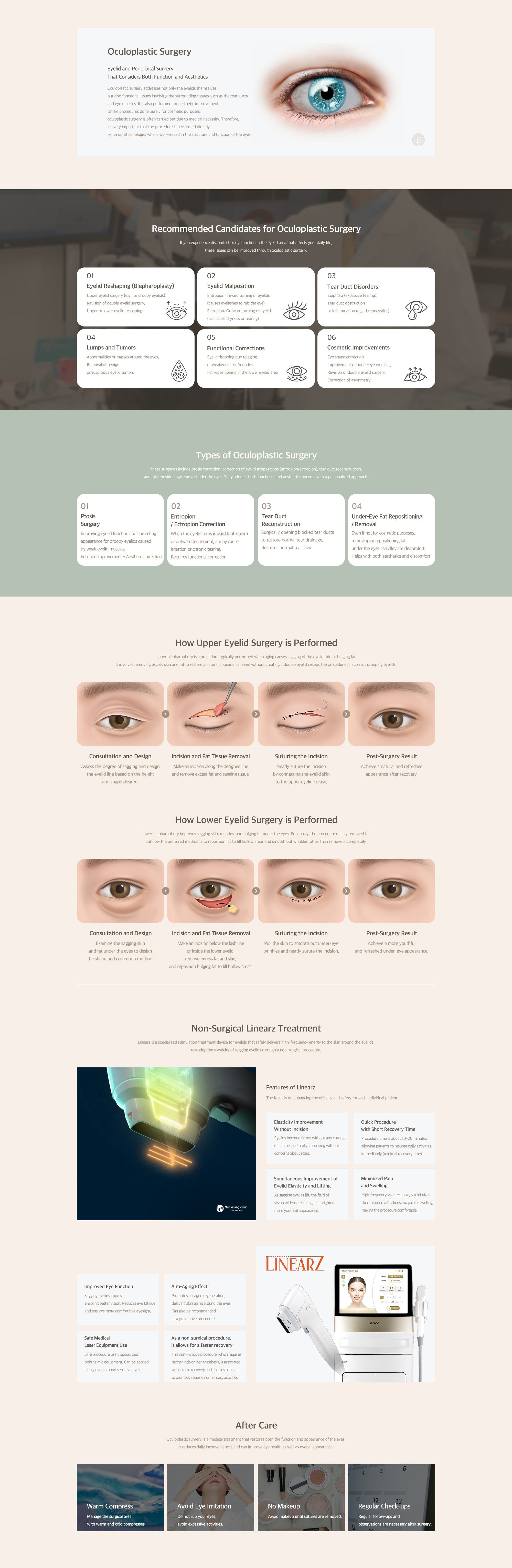 Oculoplastic Surgery
